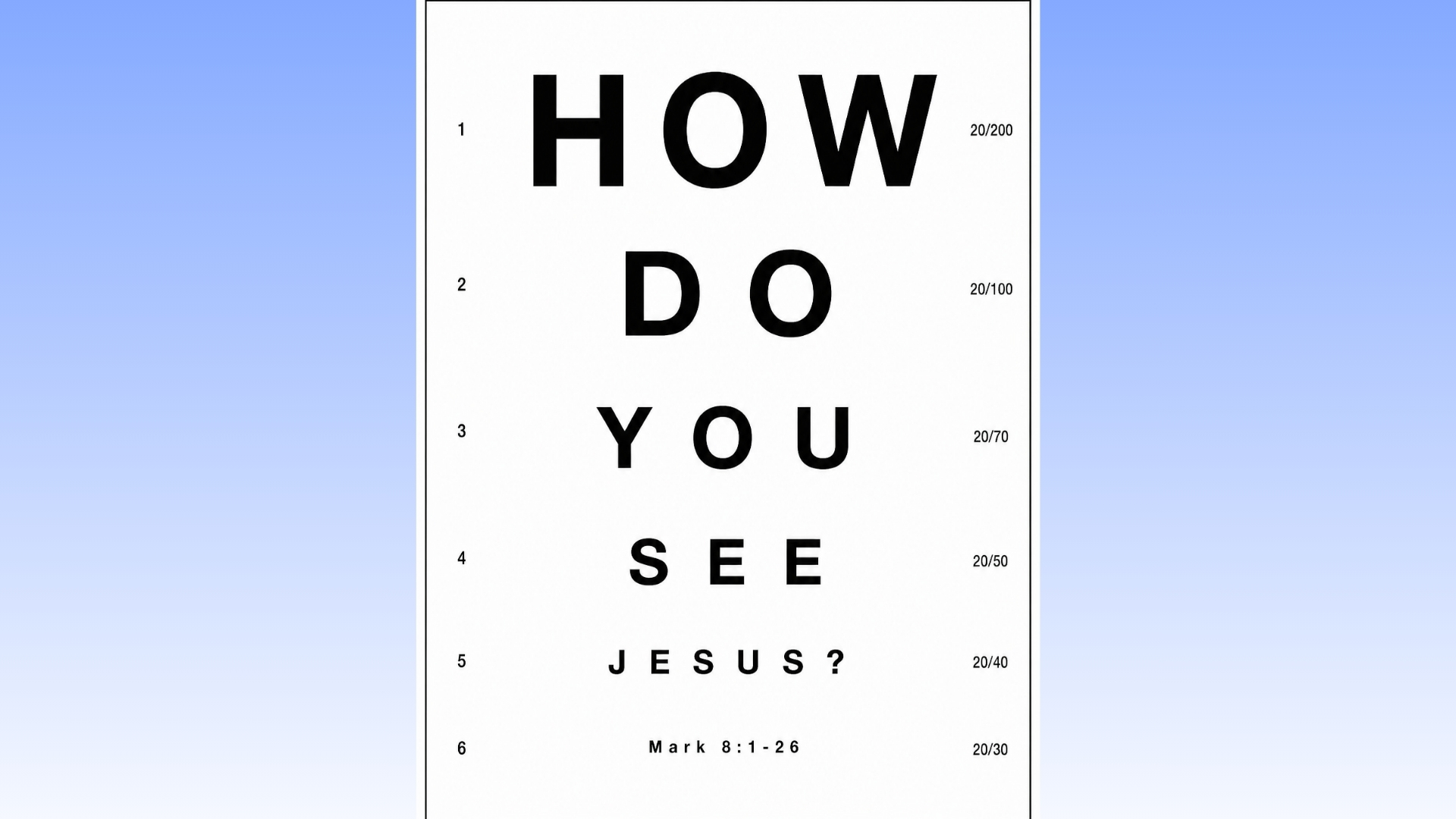 How Do You See Jesus? – Mark 8:1-26